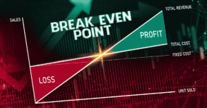 Break Even Point