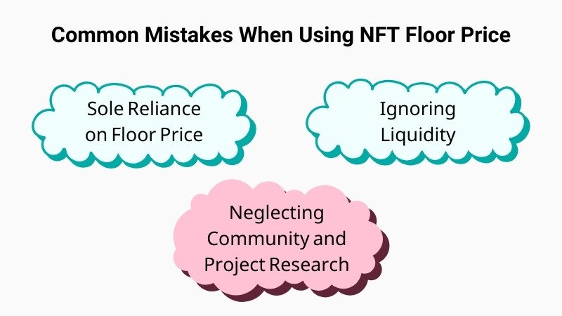 Common Mistakes When Using NFT Floor Price