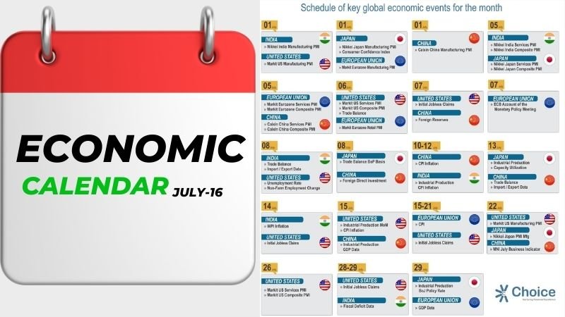 Economic calendar
