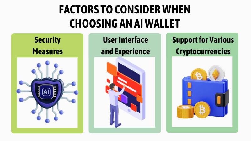 Factors to Consider When Choosing an AI Wallet