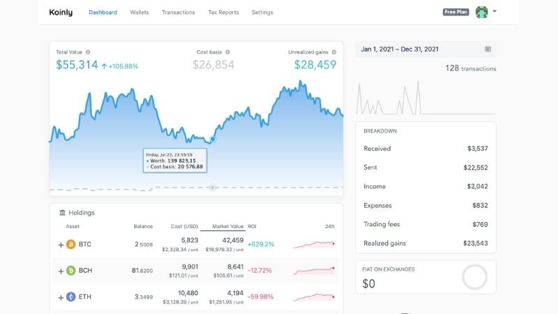 Koinly Free Crypto Portfolio Tracker
