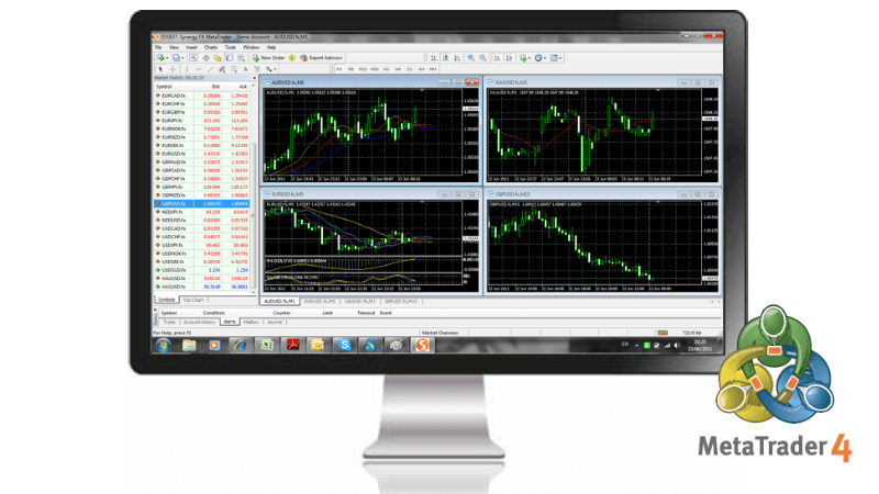 MetaTrader 4