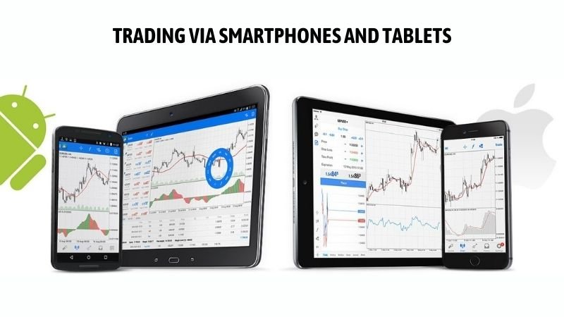 Metatrader 4 Mobile trading