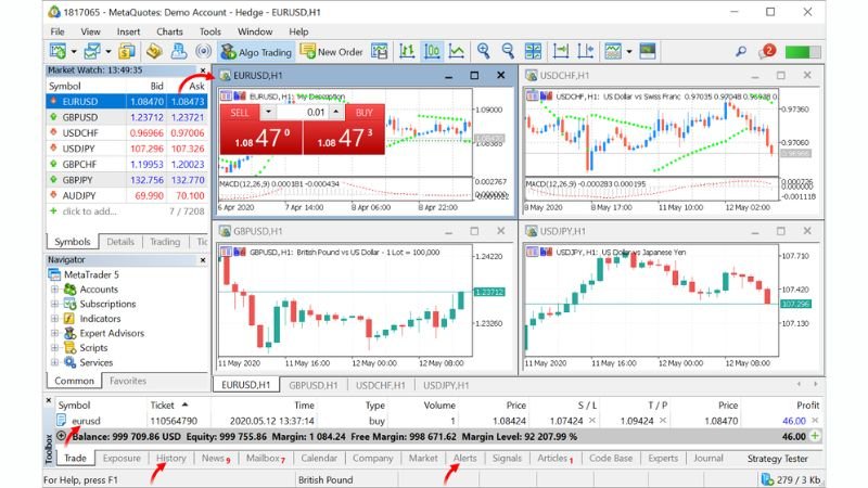 Multiple charts are opened in the terminal