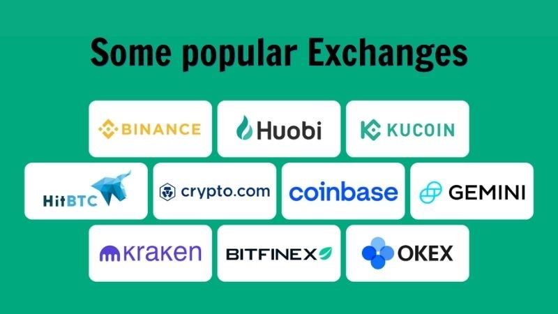 Some popular Exchanges
