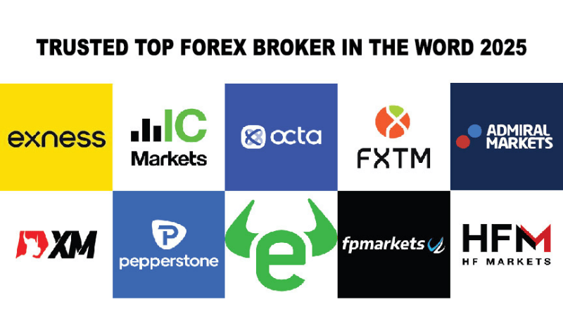 Top forex broker