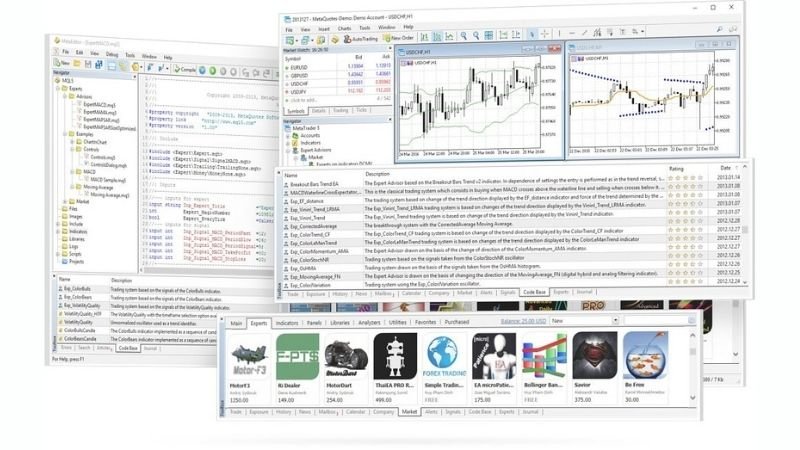 Trading robot in MetaTrader5
