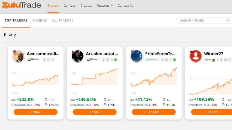 Zulutrade and Supported Brokers