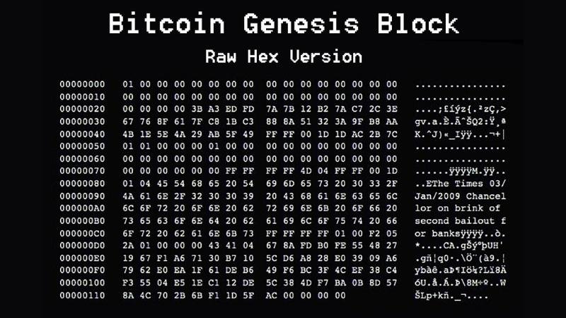Bitcoin Genesis Block raw hex version featuring the embedded message from January 3, 2009, referencing the financial crisis